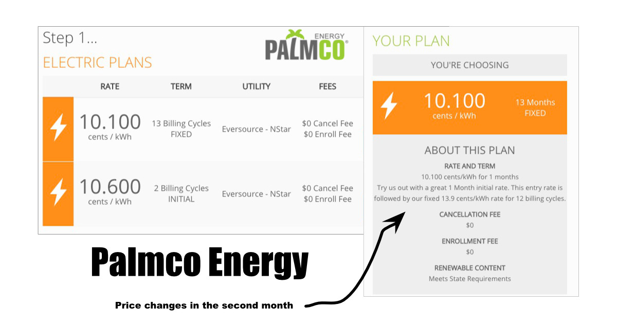 Palmco Energy