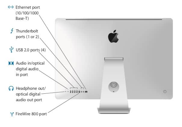 i Mac Ports