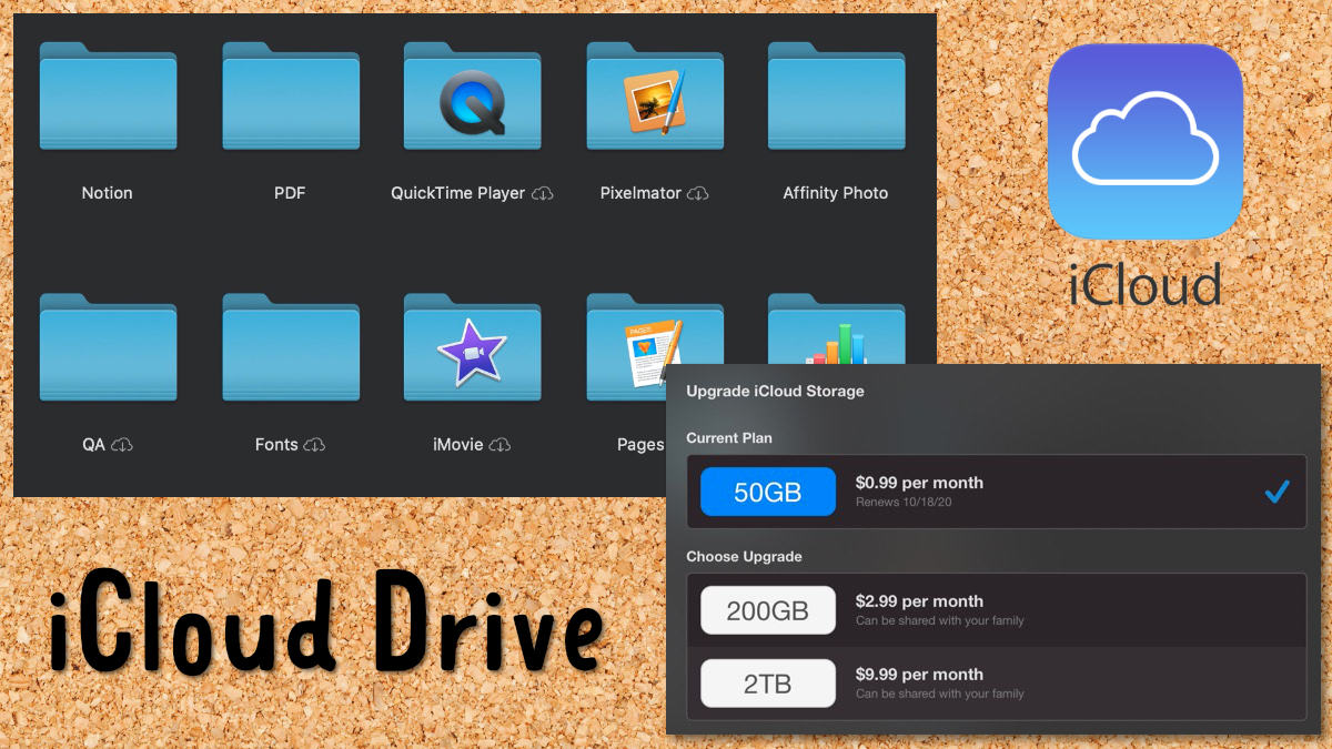 icloud Drive