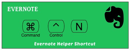 Evernote Menu Help