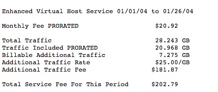 trafficstats