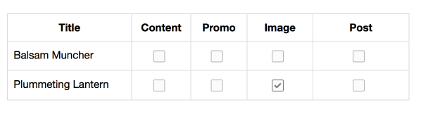 Evernote Basic Tables