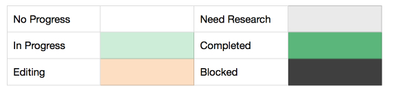 Evernote Color Guide