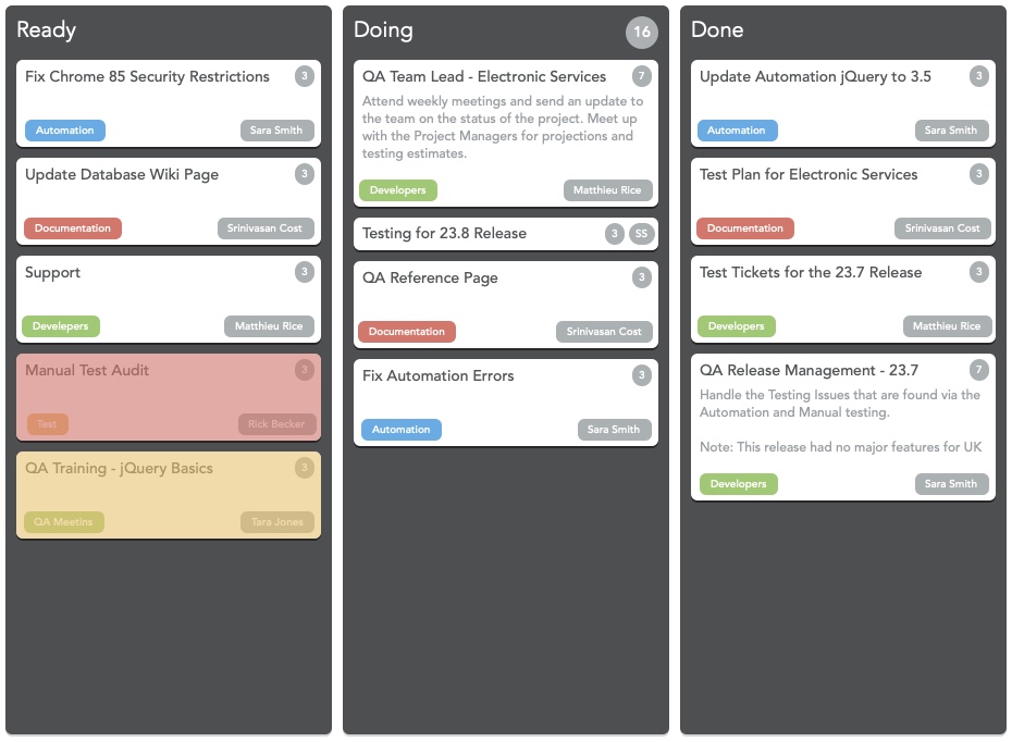 QA Kanban Example 2020