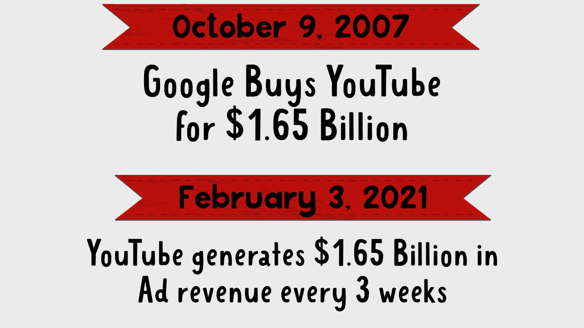 Google Buys You Tube
