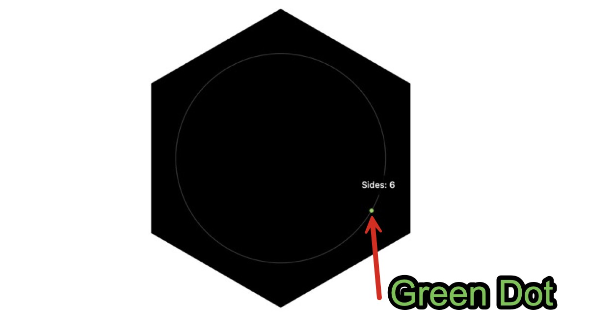 Green Dot Loation