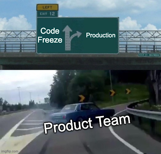 ProductTeamTesting